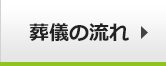 葬儀の流れ
