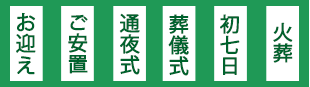 家族葬-素直な心セットのスケジュール